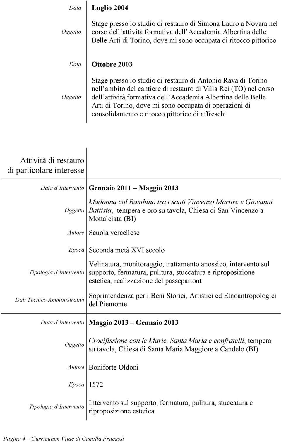 Albertina delle Belle Arti di Torino, dove mi sono occupata di operazioni di consolidamento e ritocco pittorico di affreschi Attività di restauro di particolare interesse Data d Intervento Gennaio