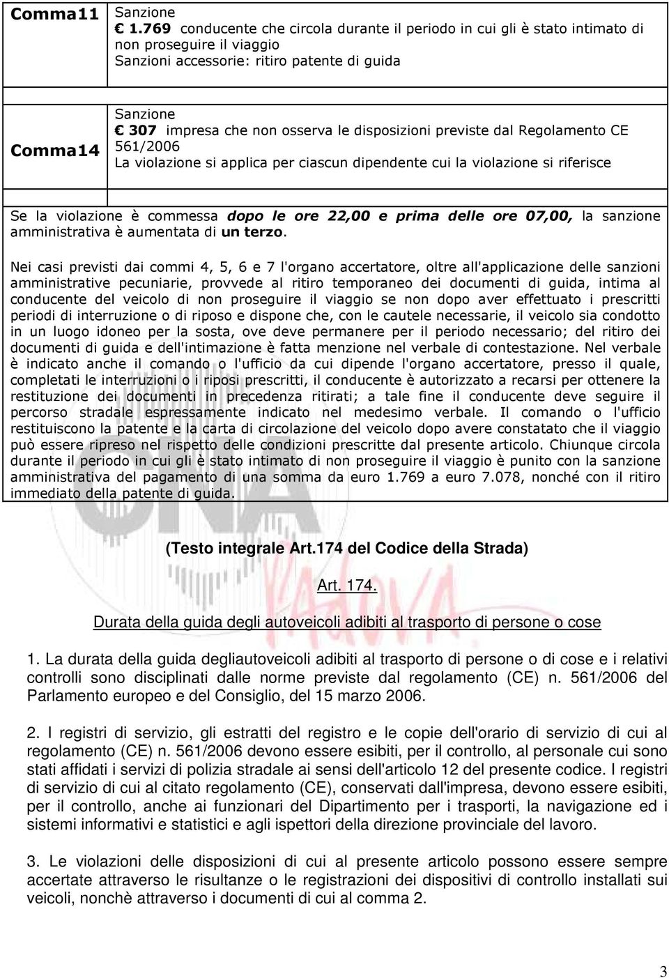 previste dal Regolamento CE 561/2006 La violazione si applica per ciascun dipendente cui la violazione si riferisce Se la violazione è commessa dopo le ore 22,00 e prima delle ore 07,00, la sanzione