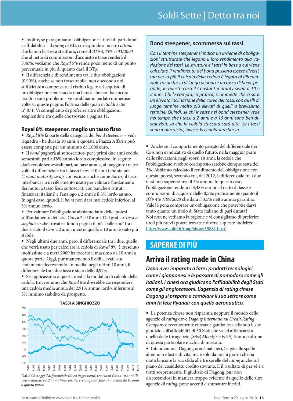 Il differenziale di rendimento tra le due obbligazioni (0,90%),anchesenontrascurabile,nonèsecondonoi sufficiente a compensare il rischio legato all'acquisto di un'obbligazione emessa da una banca che