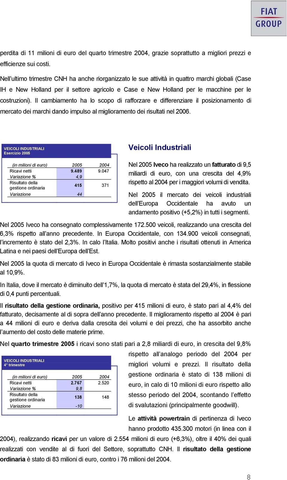 Il cambiamento ha lo scopo di rafforzare e differenziare il posizionamento di mercato dei marchi dando impulso al miglioramento dei risultati nel 2006.