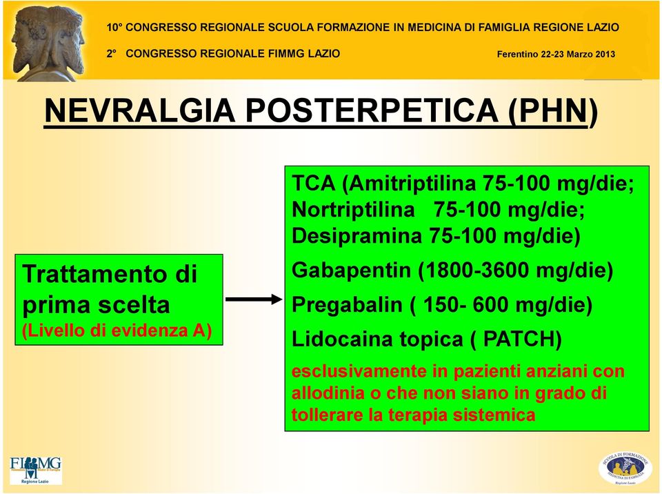 Gabapentin (1800-3600 mg/die) Pregabalin ( 150-600 mg/die) Lidocaina topica ( PATCH)