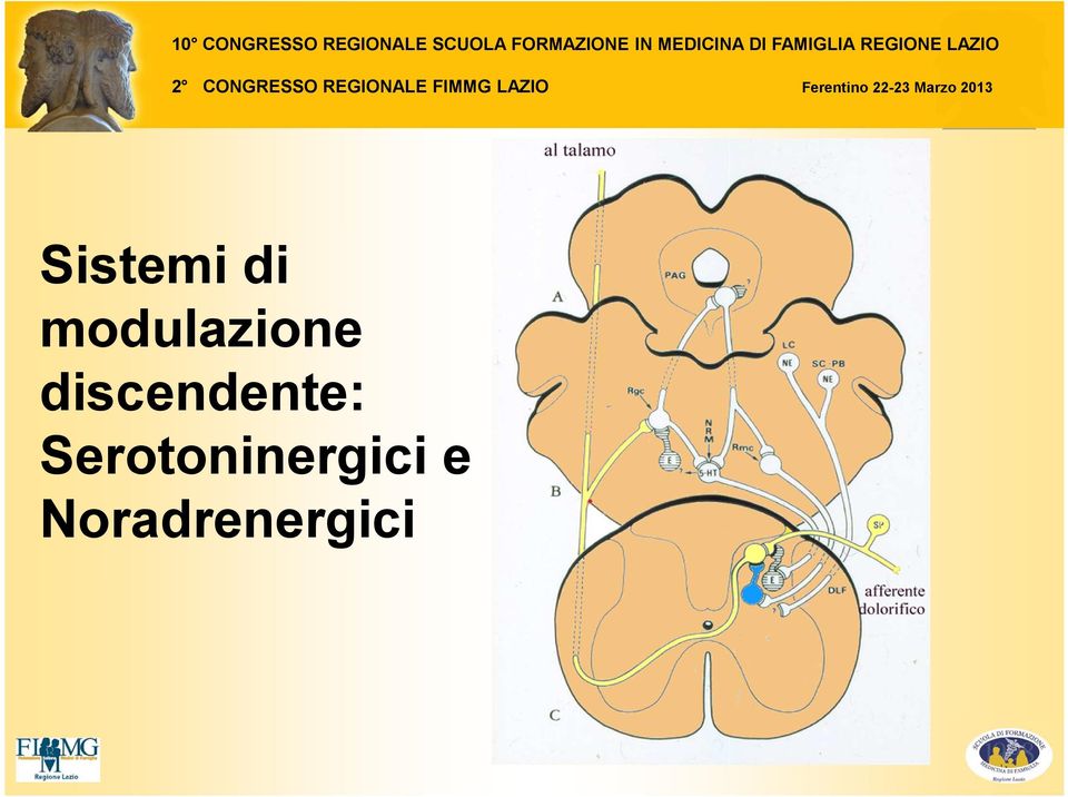 discendente: