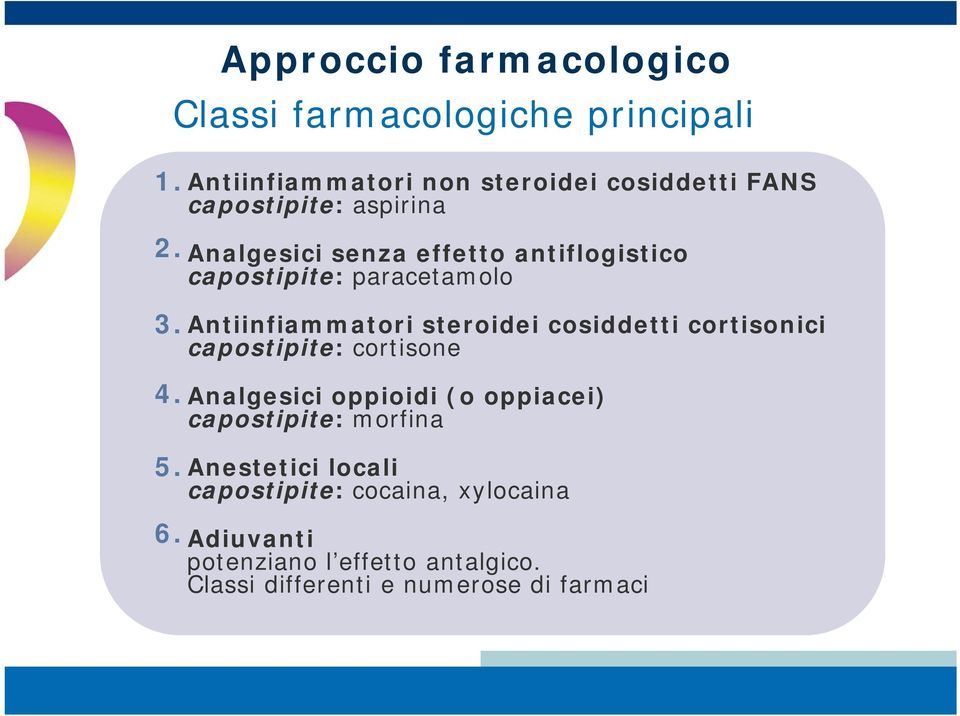 Analgesici senza effetto antiflogistico capostipite: it paracetamolo 3.