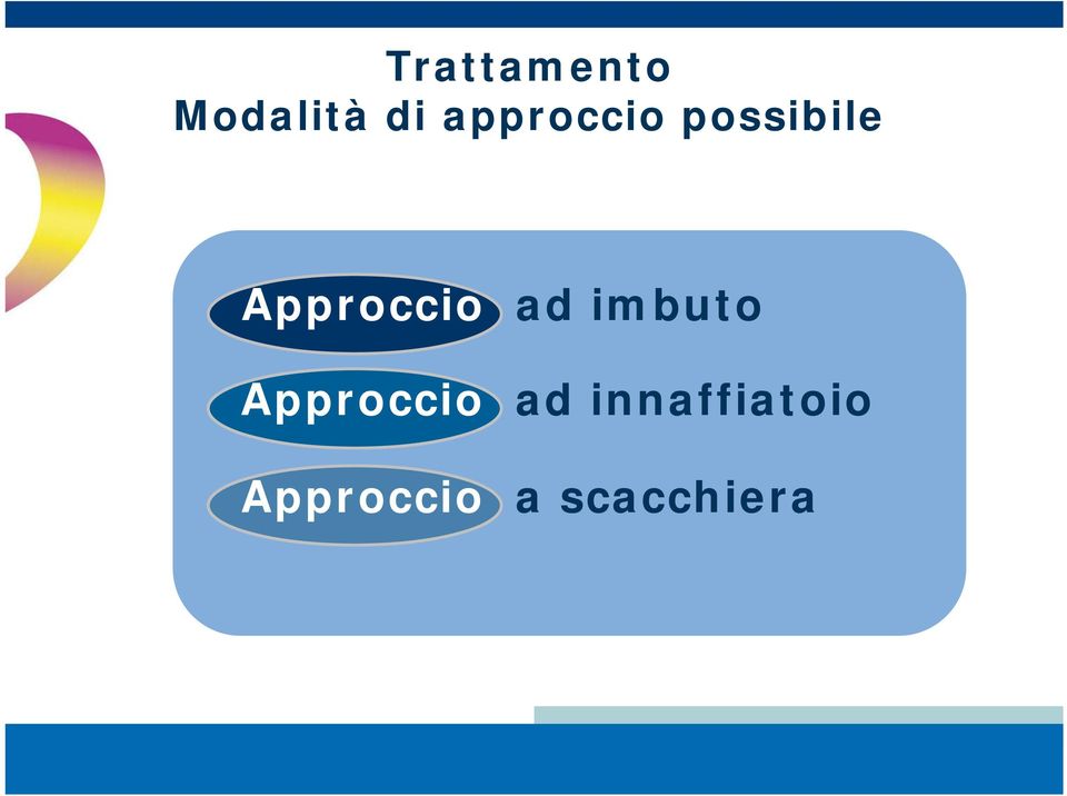 Approccio ad imbuto