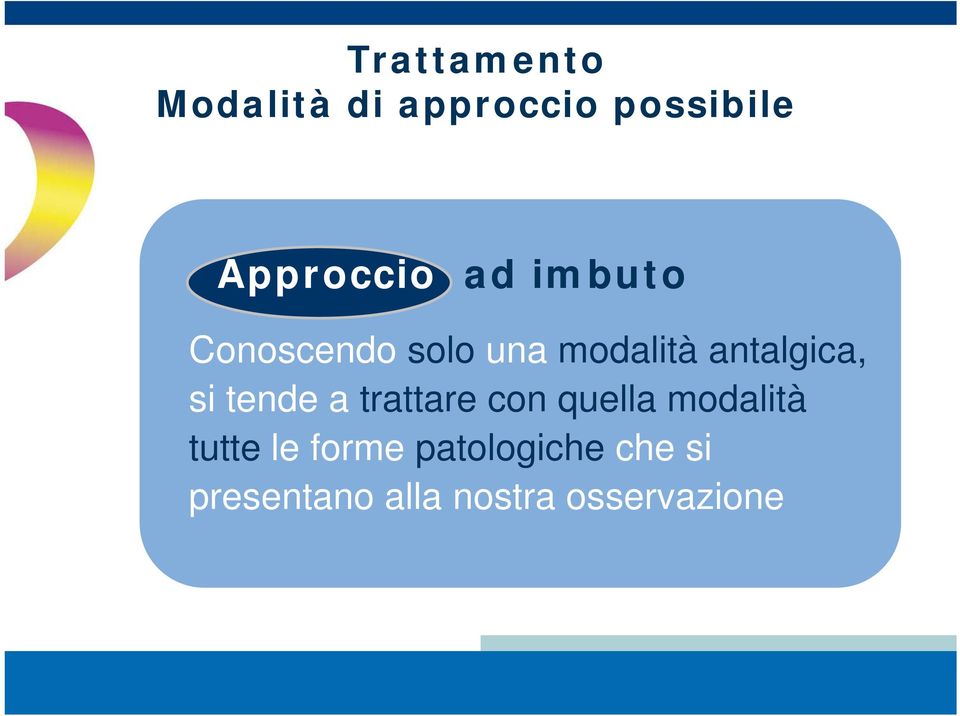 tende a trattare con quella modalità tutte le forme