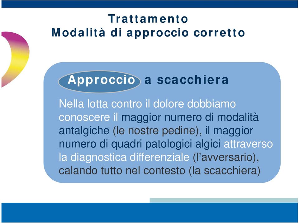 nostre pedine), il maggior numero di quadri patologici algici attraverso la