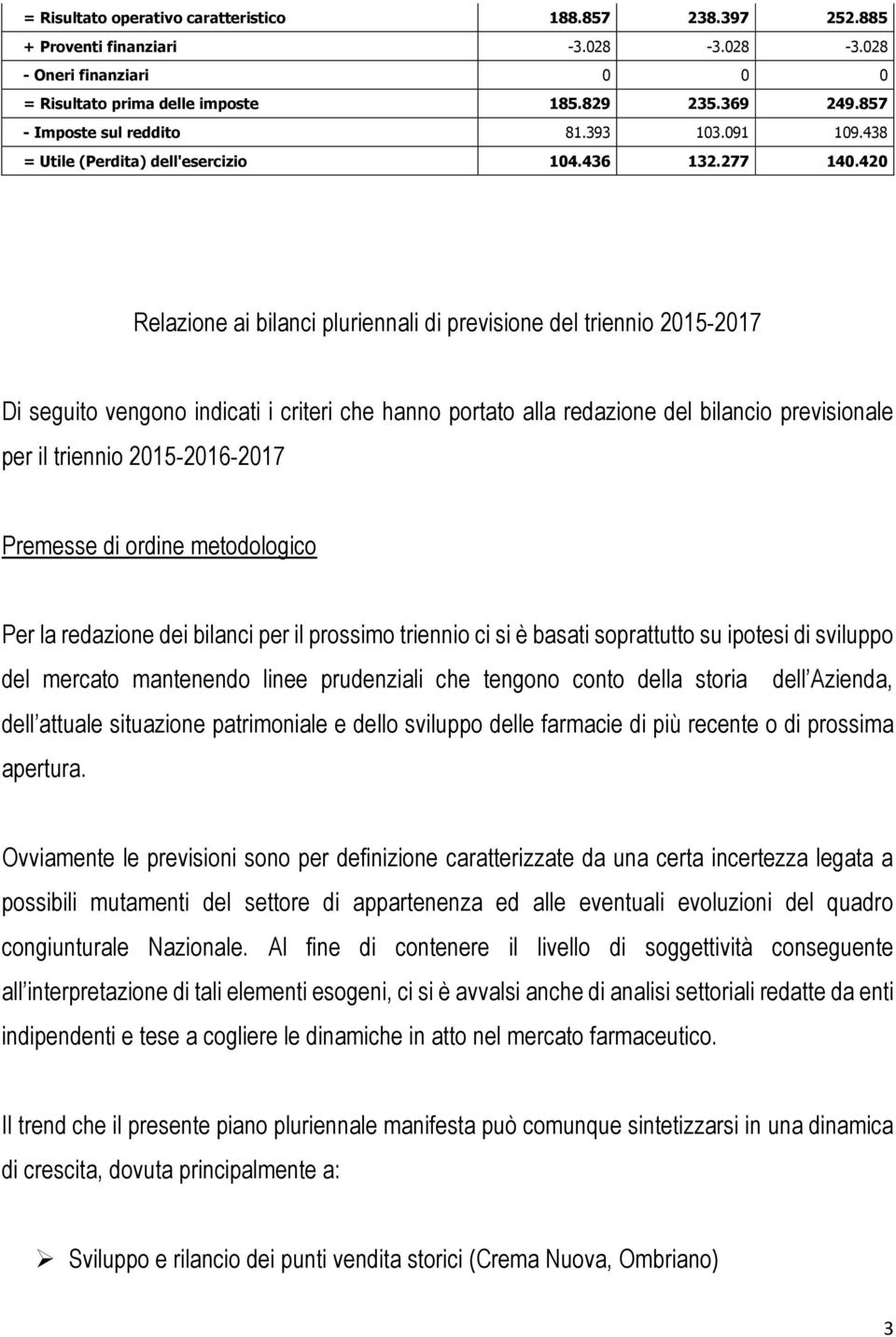 420 Relazione ai bilanci pluriennali di previsione del triennio 2015-2017 Di seguito vengono indicati i criteri che hanno portato alla redazione del bilancio previsionale per il triennio