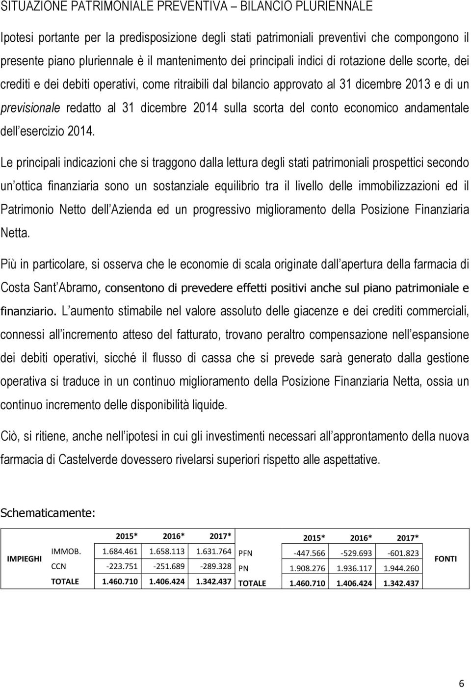 scorta del conto economico andamentale dell esercizio 2014.