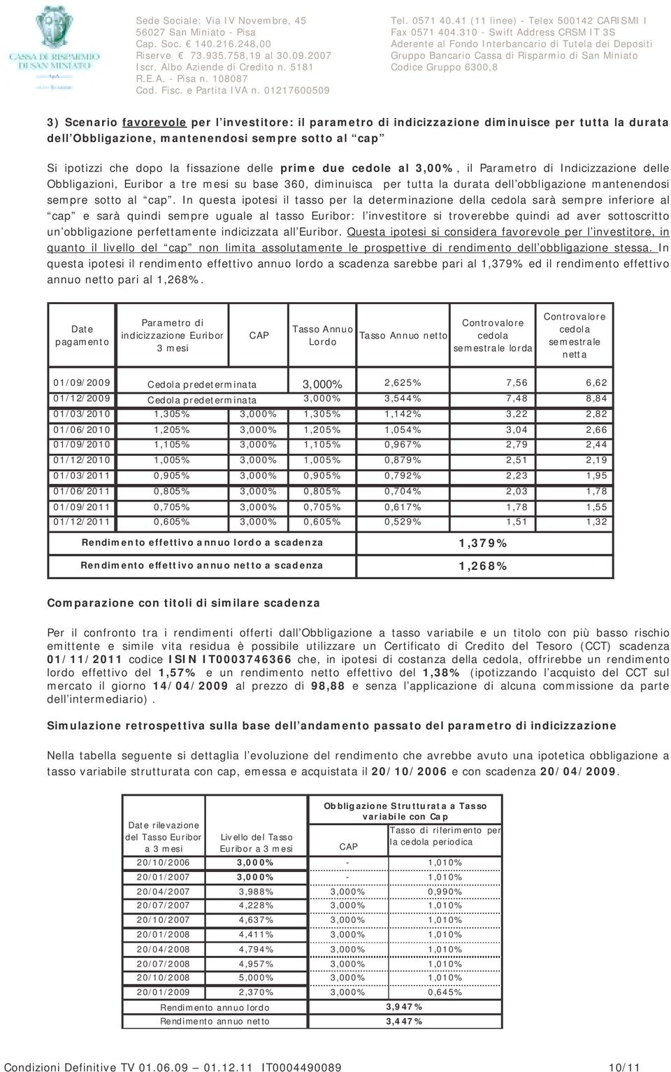 In questa ipotesi il tasso per la determinazione della cedola sarà sempre inferiore al cap e sarà quindi sempre uguale al tasso Euribor: l investitore si troverebbe quindi ad aver sottoscritto un