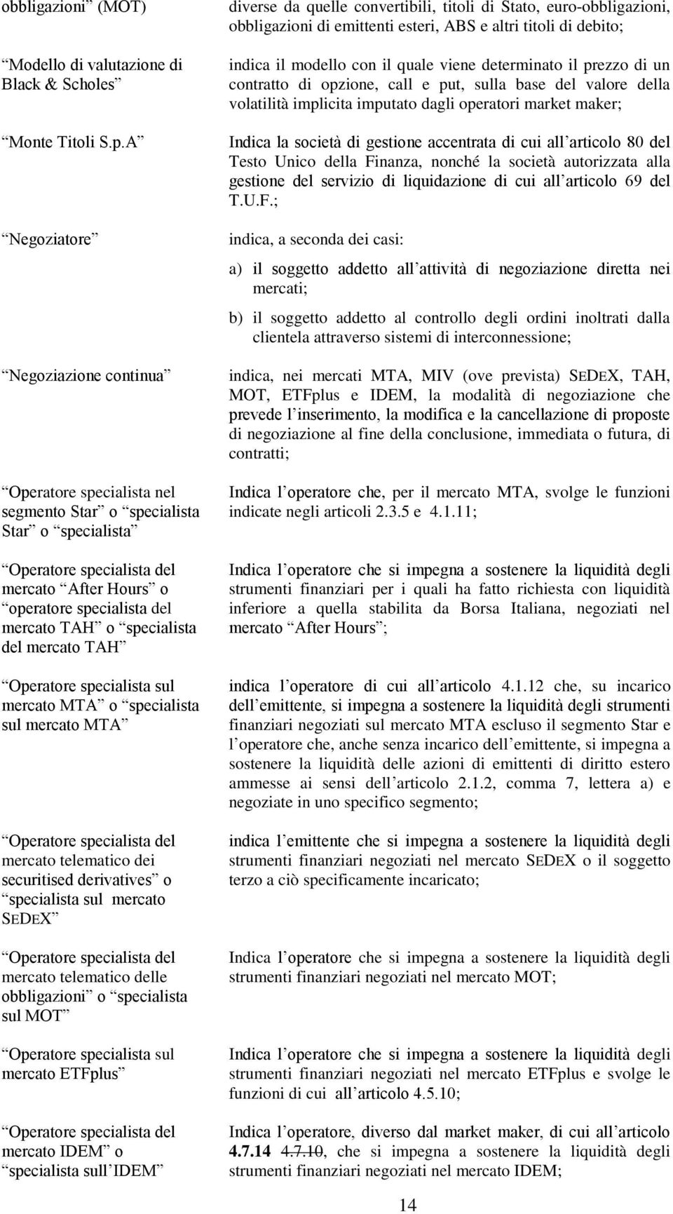 specialista del mercato TAH Operatore specialista sul mercato MTA o specialista sul mercato MTA Operatore specialista del mercato telematico dei securitised derivatives o specialista sul mercato