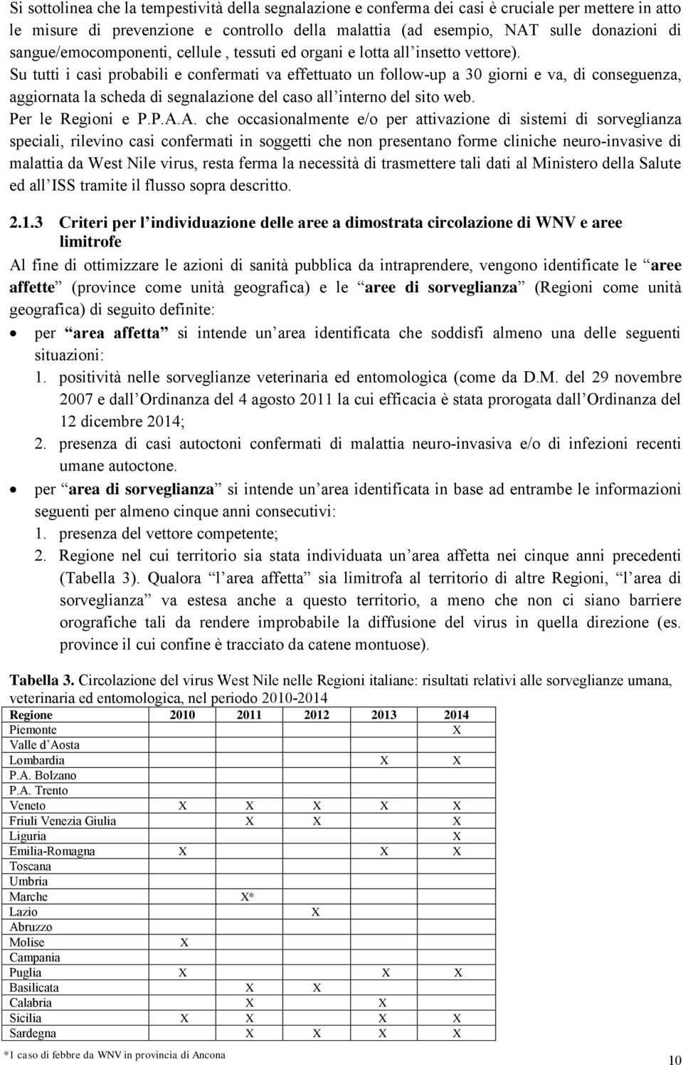 Su tutti i casi probabili e confermati va effettuato un follow-up a 30 giorni e va, di conseguenza, aggiornata la scheda di segnalazione del caso all interno del sito web. Per le Regioni e P.P.A.