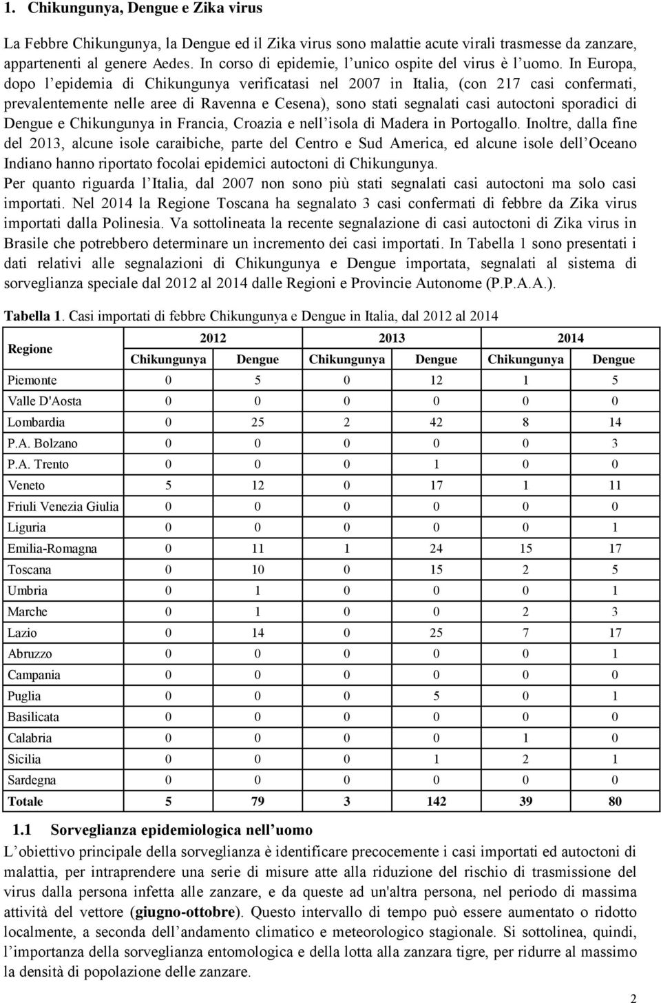 In Europa, dopo l epidemia di Chikungunya verificatasi nel 2007 in Italia, (con 217 casi confermati, prevalentemente nelle aree di Ravenna e Cesena), sono stati segnalati casi autoctoni sporadici di