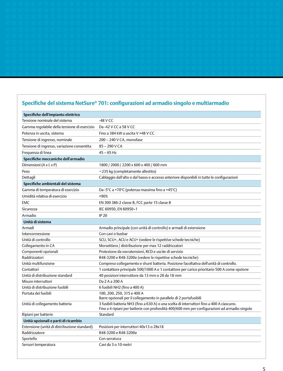 Specifiche ambientali del sistema Gamma di temperatura di esercizio -48 V CC Da -42 V CC a 58 V CC Fino a 384 kw a uscita V >48 V CC 200 240 V CA, monofase 85 290 V CA 45 65 Hz Umidità relativa di