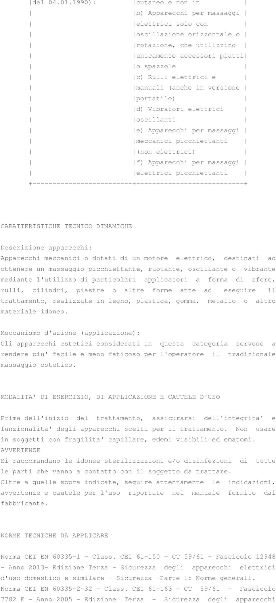 in versione portatile) d) Vibratori elettrici oscillanti e) Apparecchi per massaggi meccanici picchiettanti (non elettrici) f) Apparecchi per massaggi elettrici picchiettanti