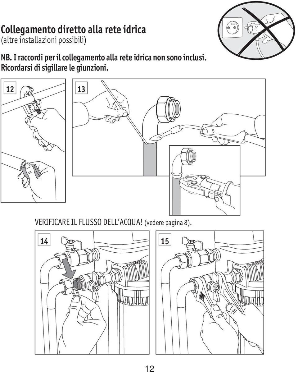 I raccordi per il collegamento alla rete idrica non sono