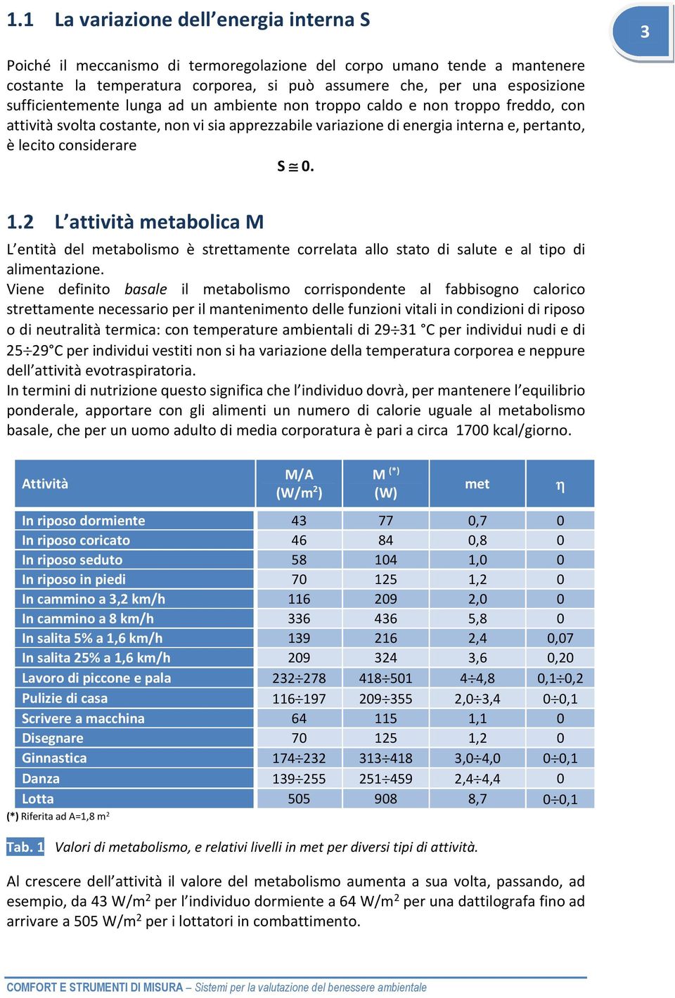 1.2 L attività metabolica M L entità del metabolismo è strettamente correlata allo stato di salute e al tipo di alimentazione.