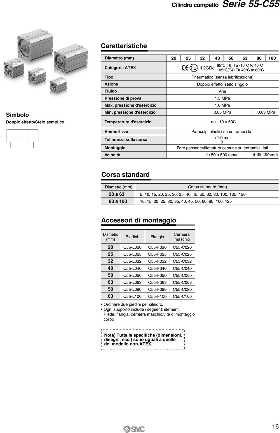 pressione d'esercizio Temperatura d'esercizio mmortizzo Tolleranza sulla corsa Montaggio Velocità Pneumatico (senza lubrificazione) Doppio effetto, stelo singolo ria,5 MPa,0 MPa 0,05 MPa 0,0 MPa da 0