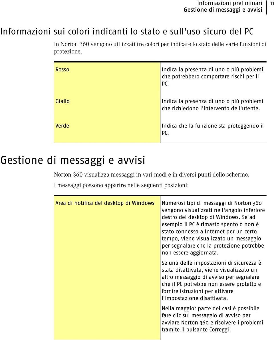 Giallo Indica la presenza di uno o più problemi che richiedono l'intervento dell'utente. Verde Indica che la funzione sta proteggendo il PC.