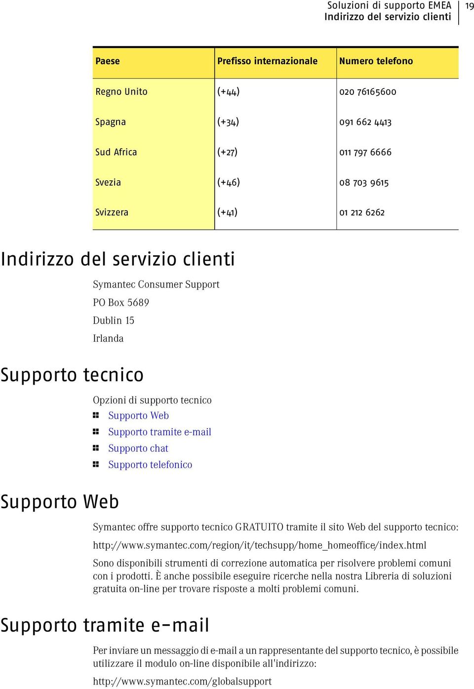 1 Supporto tramite e-mail 1 Supporto chat 1 Supporto telefonico Supporto Web Symantec offre supporto tecnico GRATUITO tramite il sito Web del supporto tecnico: http://www.symantec.