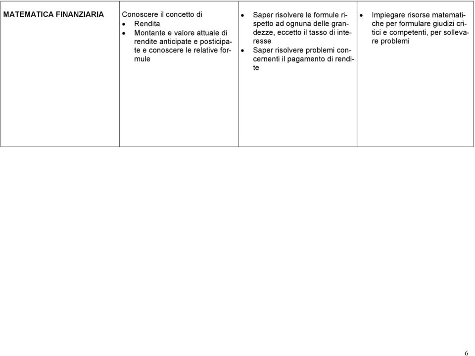 eccetto il tasso di interesse Saper risolvere problemi concernenti il pagamento di rendite