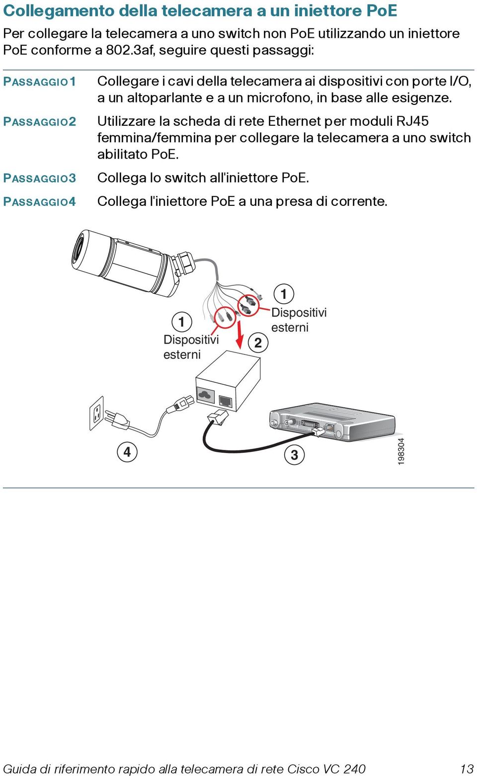 in base alle esigenze. Utilizzare la scheda di rete Ethernet per moduli RJ45 femmina/femmina per collegare la telecamera a uno switch abilitato PoE.