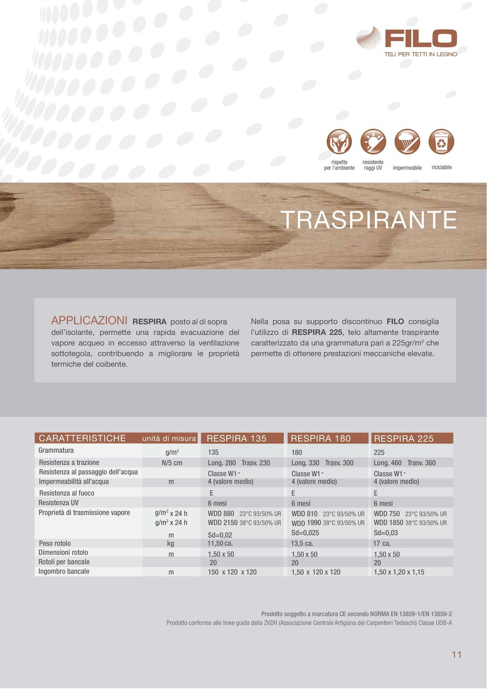 Nella posa su supporto discontinuo FILO consiglia l utilizzo di RESPIRA 225, telo altamente traspirante caratterizzato da una grammatura pari a 225gr/m 2 che permette di ottenere prestazioni