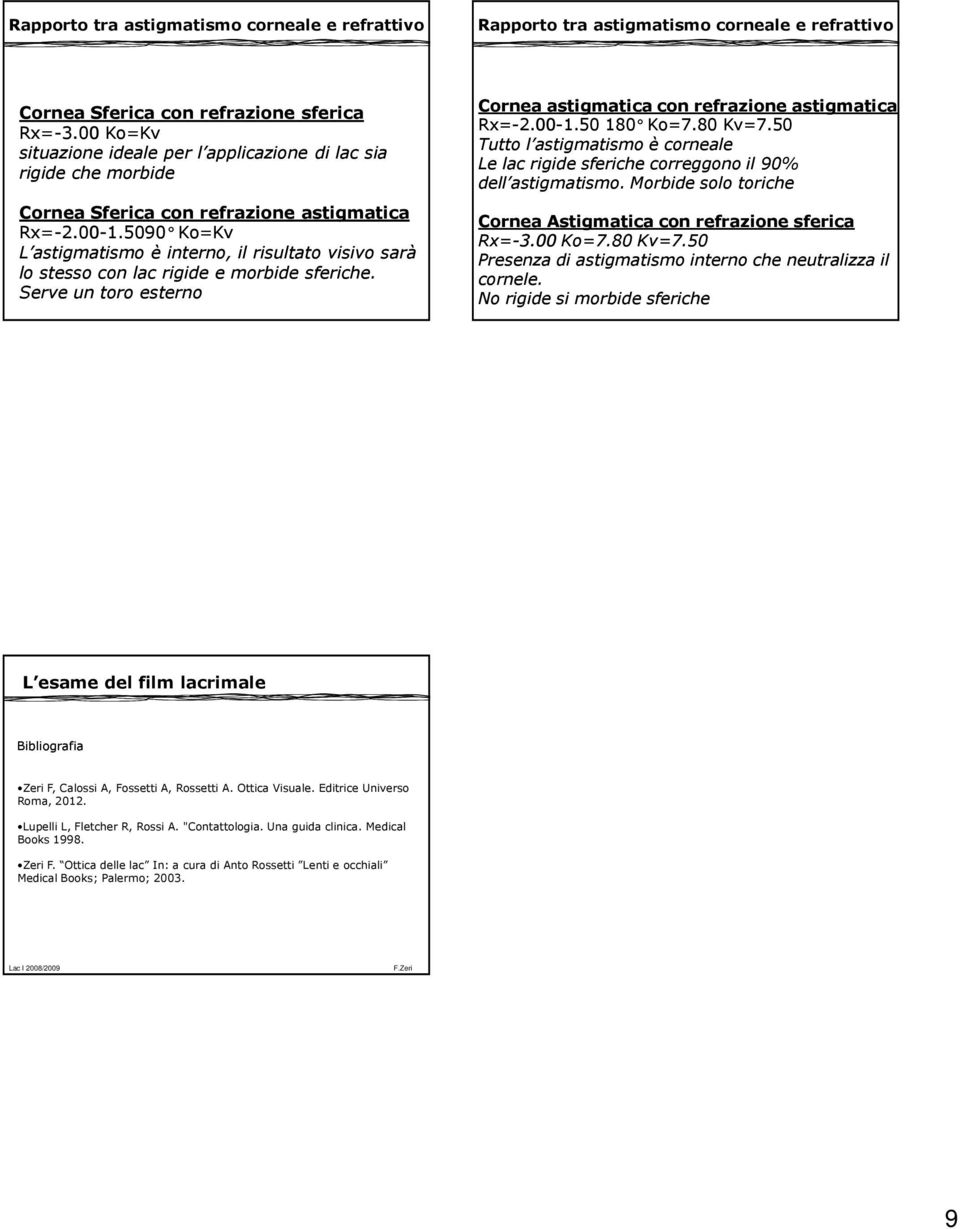 5090 Ko=Kv L astigmatismo è itero, il risultato visivo sarà lo stesso co lac rigide e morbide sferiche. Serve u toro estero Corea astigmatica co refrazioe astigmatica Rx=-2.00-1.50 180 Ko=7.80 Kv=7.