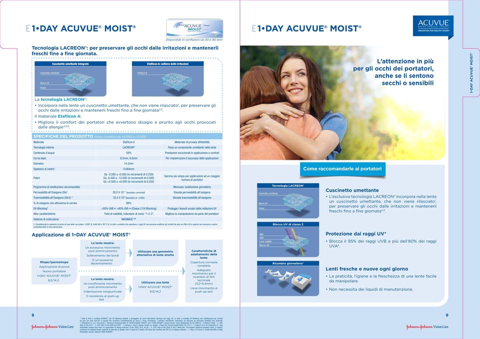 e mantenerli freschi fino a fine giornata 2,3. Il materie Etafilcon A: Migliora il comfort dei portatori che avvertono disagio e prurito agli occhi provocati dle lergie 4,5,6.