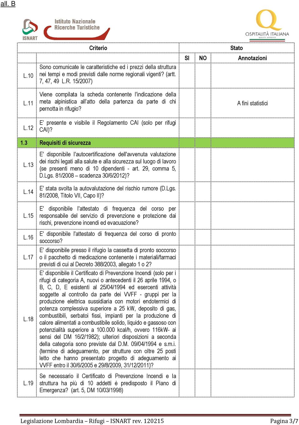 12 E presente e visibile il Regolamento CAI (solo per rifugi CAI)? 1.3 Requisiti di sicurezza L.13 L.14 L.15 L.16 L.17 L.18 L.