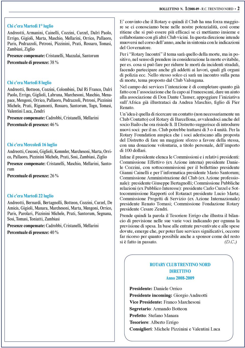 Pizzinini, Prati, Rossaro, Tomasi, Zambiasi, Ziglio Presenze compensate: Cristanelli, Mazzalai, Santorum Percentuale di presenze: 38 % Chi c era Martedì 8 luglio Andreotti, Botteon, Cozzini,