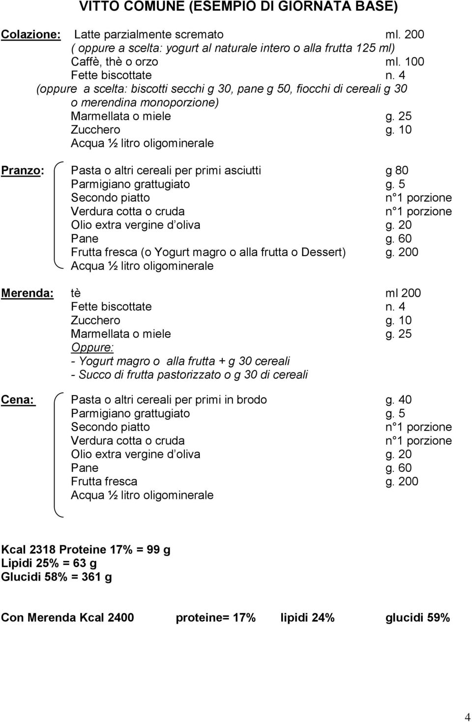 10 Acqua ½ litro oligominerale Pranzo: Pasta o altri cereali per primi asciutti g 80 Parmigiano grattugiato g.