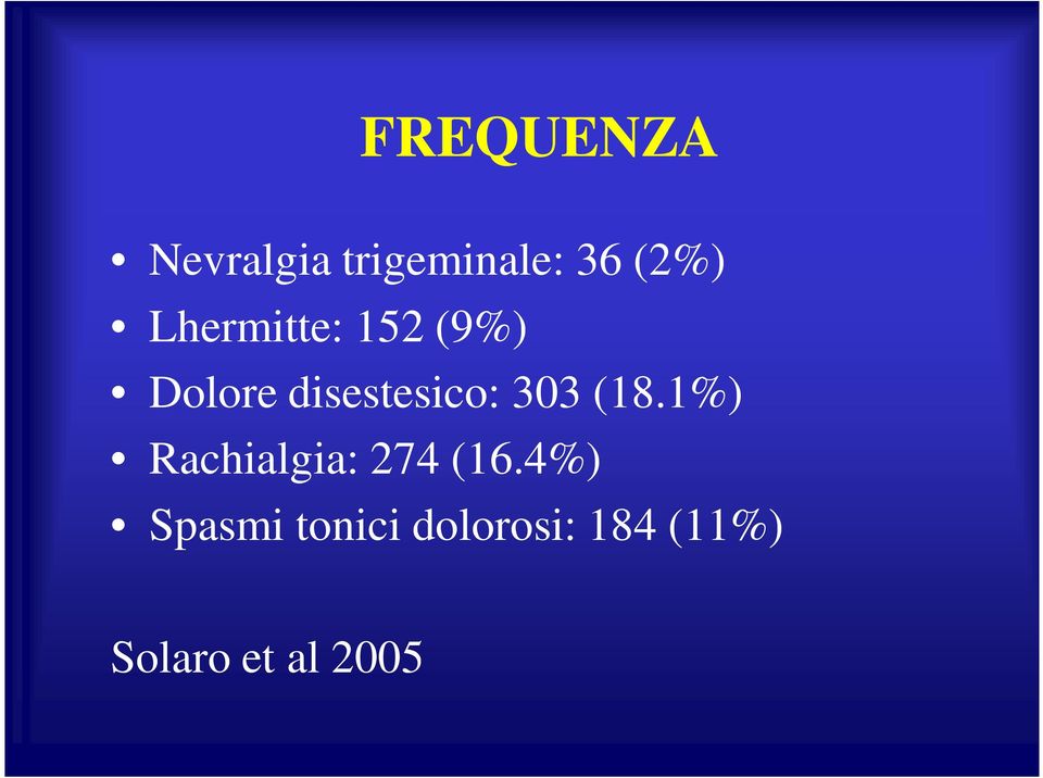 303 (18.1%) Rachialgia: 274 (16.