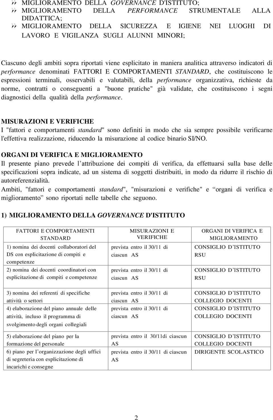 performance organizzativa, richieste da norme, contratti o conseguenti a "buone pratiche" già validate, che costituiscono i segni diagnostici della qualità della performance.