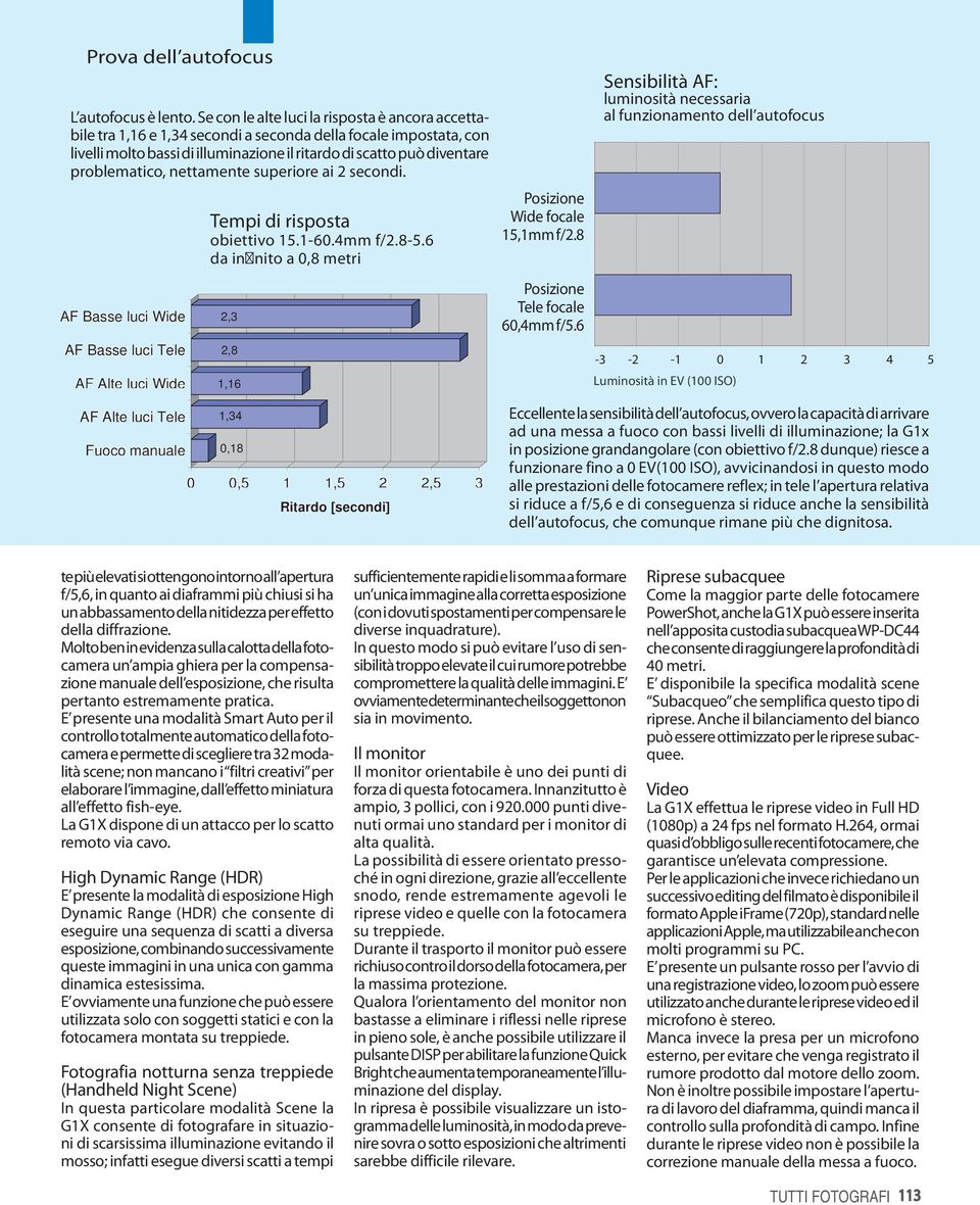 problematico, nettamente superiore ai 2 secondi. AF Basse luci Wide AF Basse luci Tele AF Alte luci Wide AF Alte luci Tele Tempi di risposta Velocità obiettivo Autofocus 15.1-60.