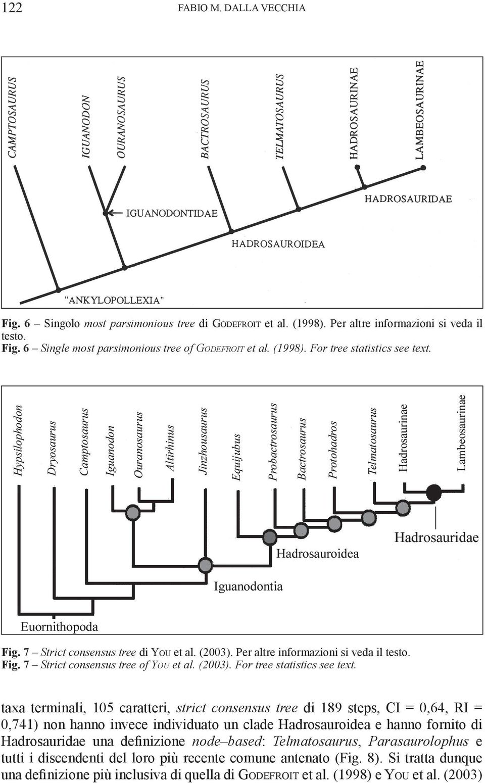 Fig. 7 Strict consensus tree di Yo u et al. (2003). Per altre informazioni si veda il testo. Fig. 7 Strict consensus tree of Yo u et al. (2003). For tree statistics see text.