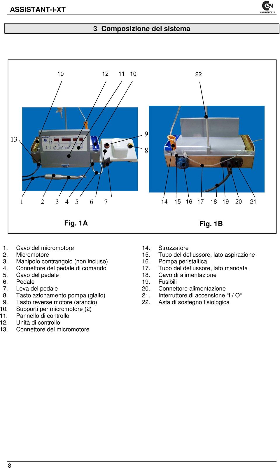 Tasto reverse motore (arancio) 10. Supporti per micromotore (2) 11. Pannello di controllo 12. Unità di controllo 13. Connettore del micromotore 14. Strozzatore 15.