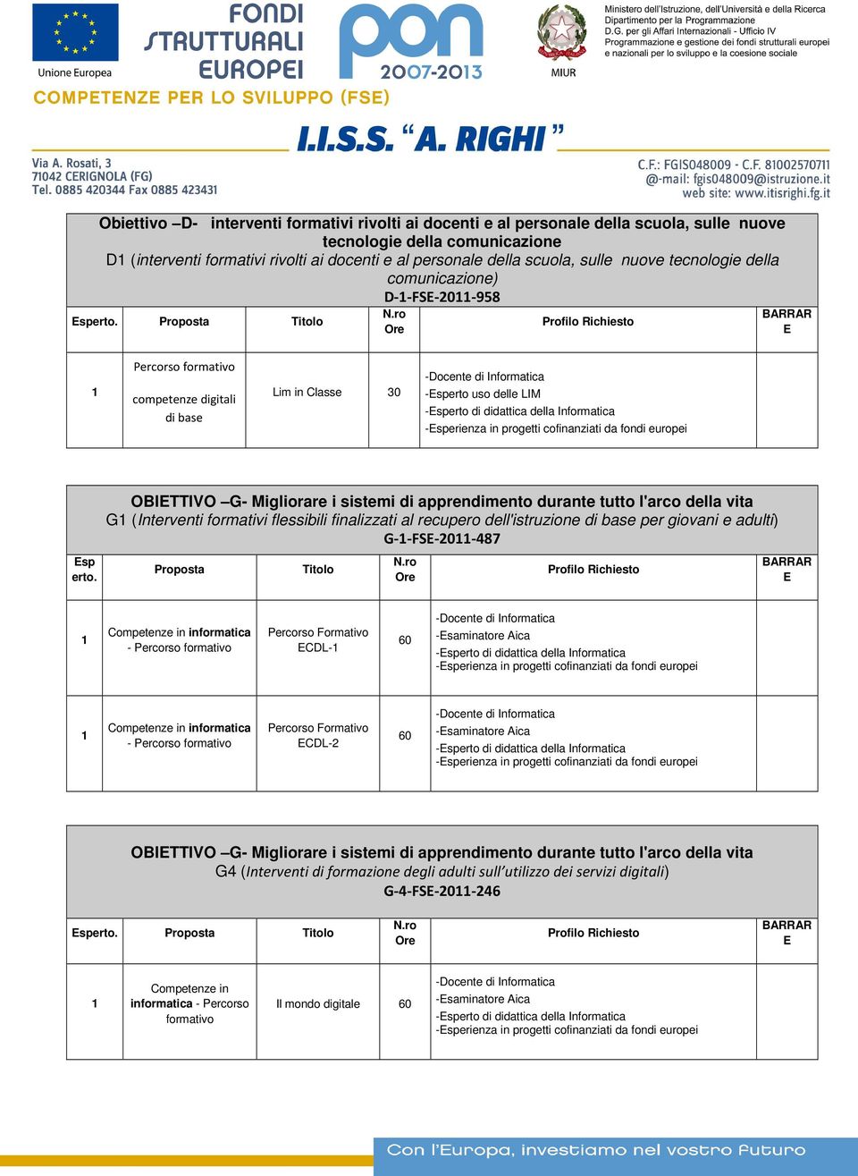 OBIETTIVO G- Migliorare i sistemi di apprendimento durante tutto l'arco della vita G (Interventi formativi flessibili finalizzati al recupero dell'istruzione di base per giovani e adulti)