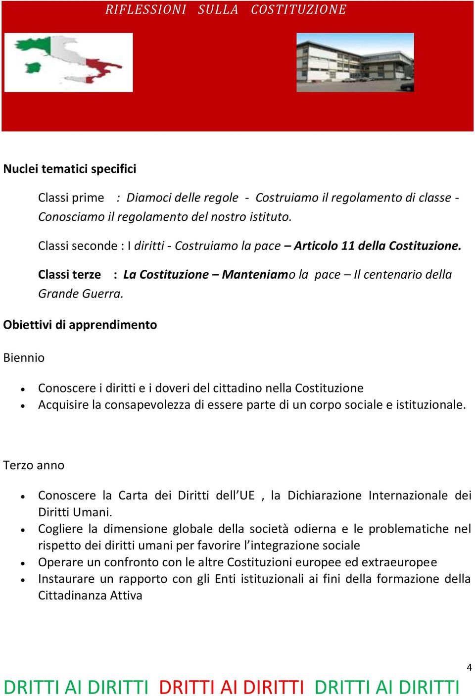 Obiettivi di apprendimento Biennio Conoscere i diritti e i doveri del cittadino nella Costituzione Acquisire la consapevolezza di essere parte di un corpo sociale e istituzionale.