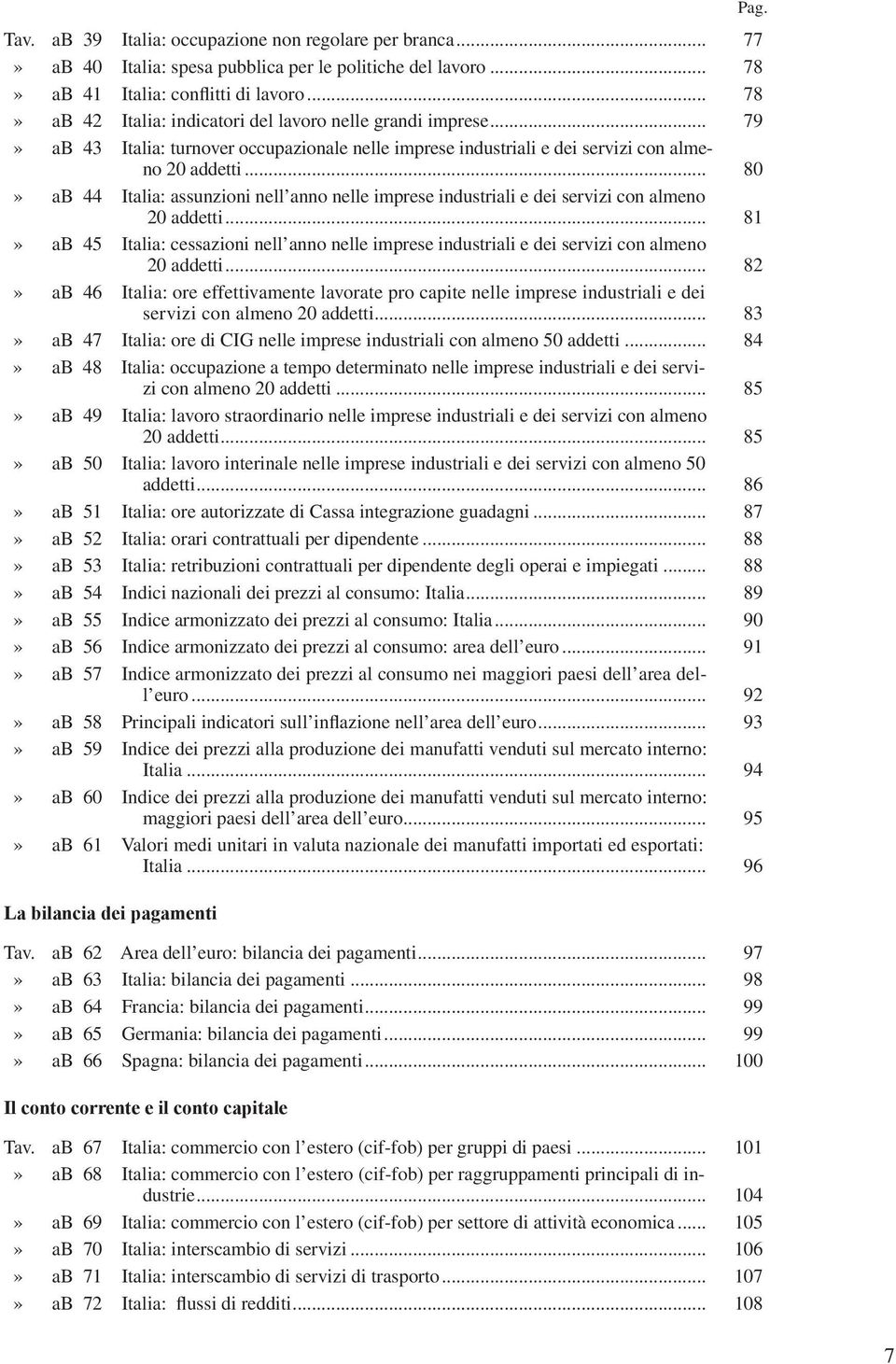 .. 80» ab 44 Italia: assunzioni nell anno nelle imprese industriali e dei servizi con almeno 20 addetti.