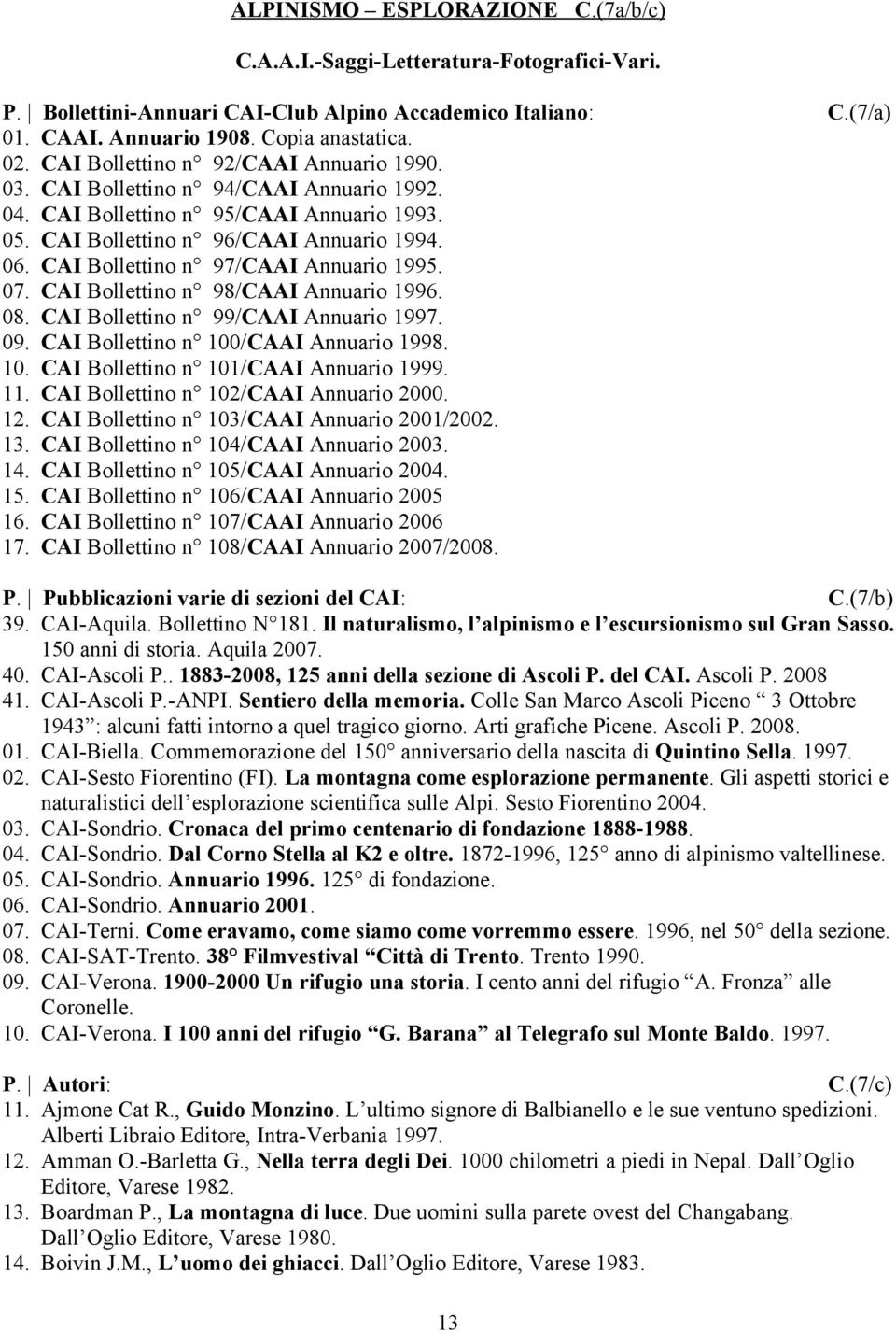 CAI Bollettino n 97/CAAI Annuario 1995. 07. CAI Bollettino n 98/CAAI Annuario 1996. 08. CAI Bollettino n 99/CAAI Annuario 1997. 09. CAI Bollettino n 100/CAAI Annuario 1998. 10. CAI Bollettino n 101/CAAI Annuario 1999.