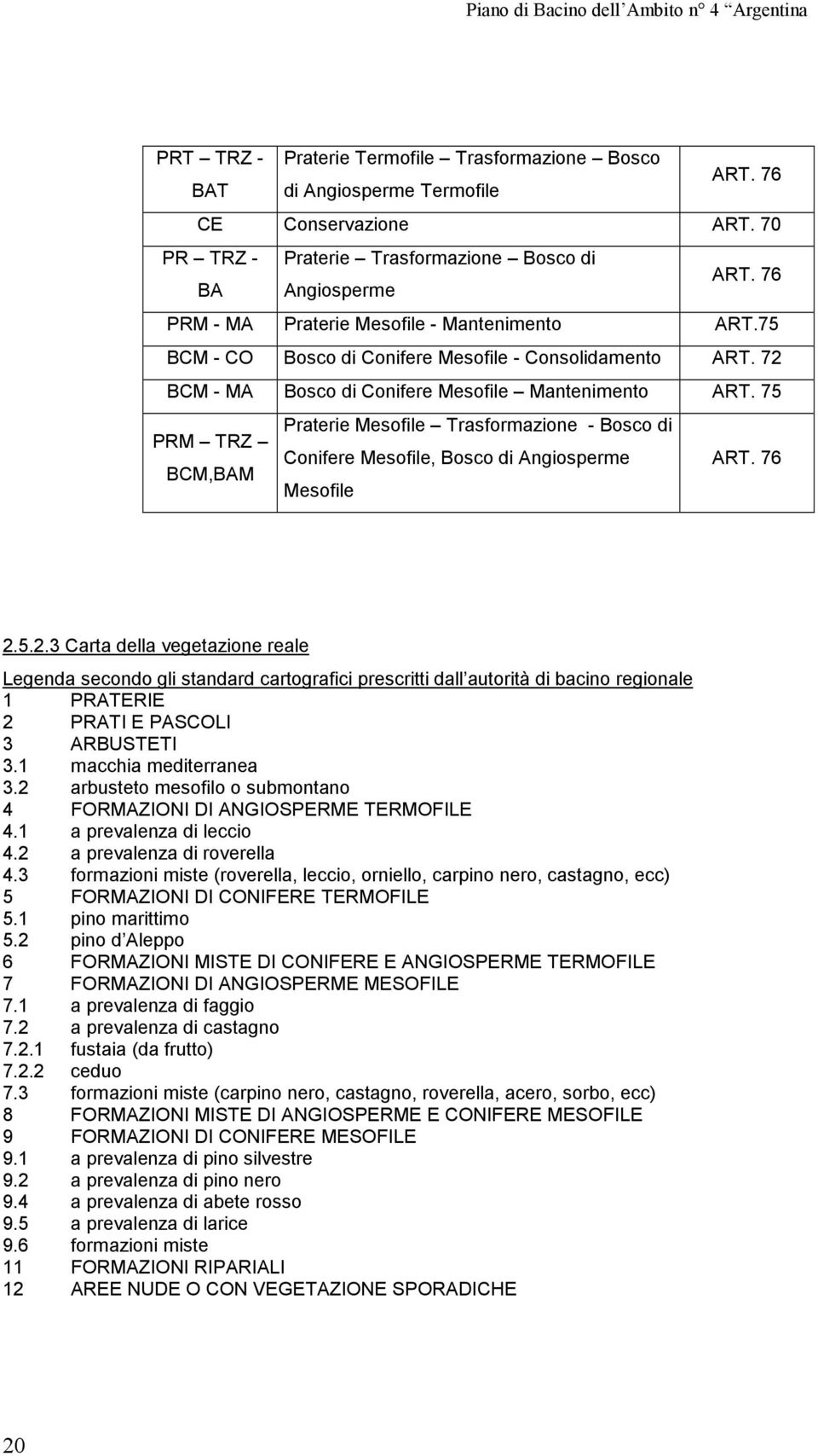 75 Praterie Mesofile Trasformazione - Bosco di PRM TRZ Conifere Mesofile, Bosco di Angiosperme BCM,BAM Mesofile ART. 76 2.