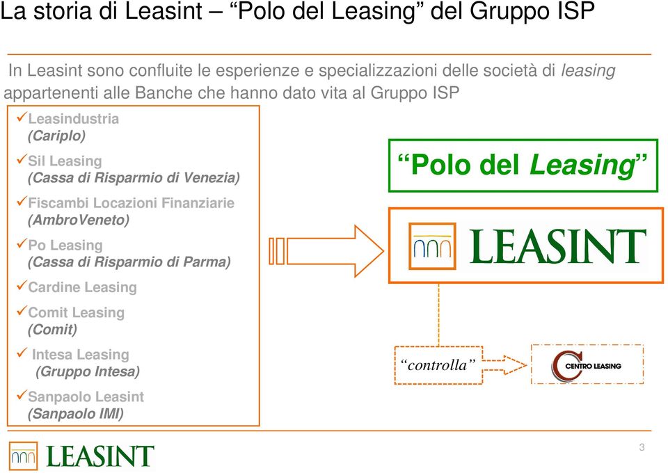 (Cassa di Risparmio di Venezia) Fiscambi Locazioni Finanziarie (AmbroVeneto) Po Leasing (Cassa di Risparmio di Parma)