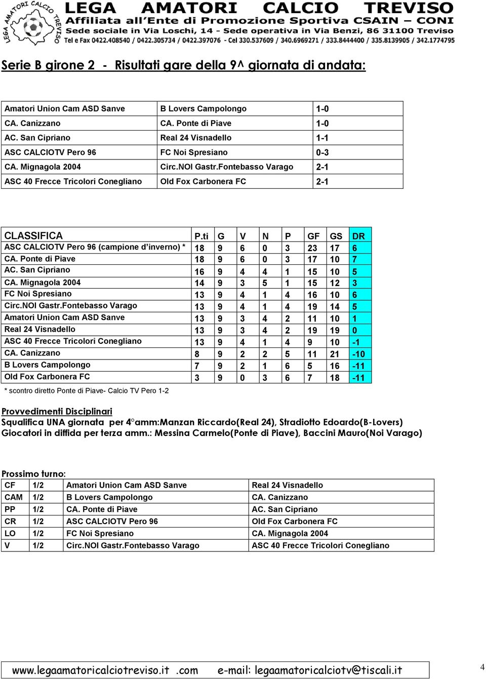 Fontebasso Varago 2-1 ASC 40 Frecce Tricolori Conegliano Old Fox Carbonera FC 2-1 ASC CALCIOTV Pero 96 (campione d inverno) * 18 9 6 0 3 23 17 6 CA. Ponte di Piave 18 9 6 0 3 17 10 7 AC.