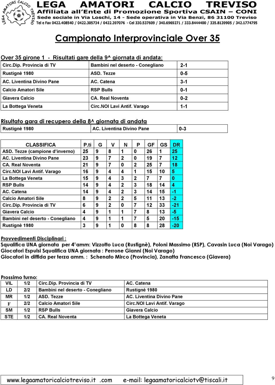 Varago 1-1 Risultato gara di recupero della 8^ giornata di andata Rustignè 1980 AC. Liventina Divino Pane 0-3 ASD. Tezze (campione d inverno) 25 9 8 1 0 26 1 25 AC.