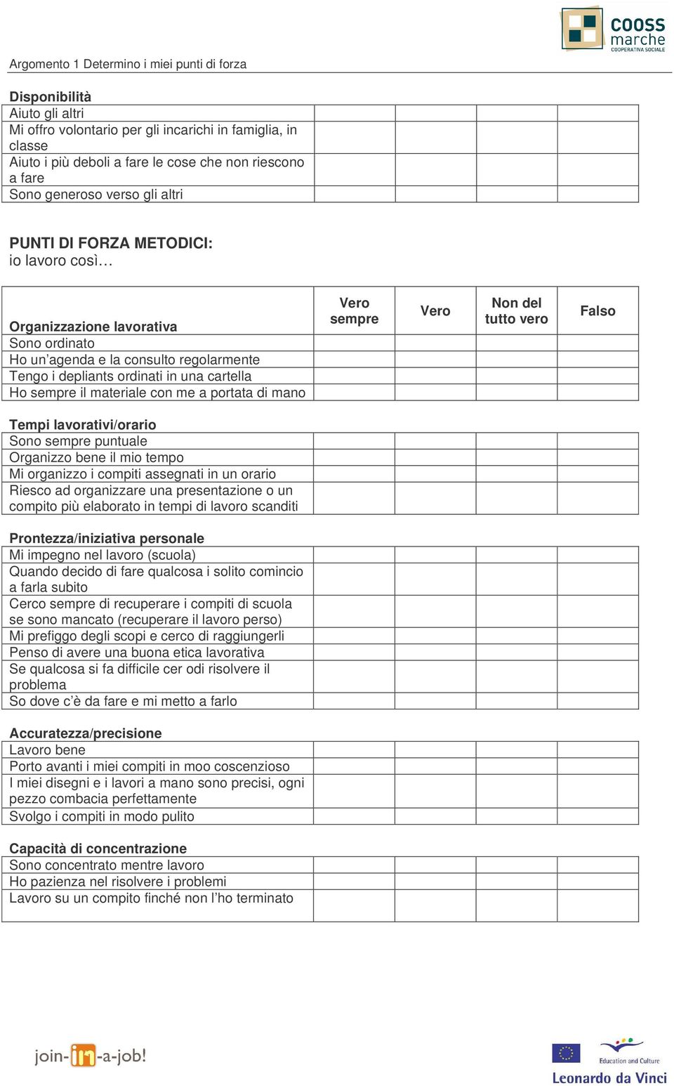 lavorativi/orario Sono puntuale Organizzo bene il mio tempo Mi organizzo i compiti assegnati in un orario Riesco ad organizzare una presentazione o un compito più elaborato in tempi di lavoro