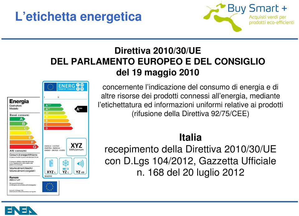 mediante l etichettatura ed informazioni uniformi relative ai prodotti (rifusione della Direttiva