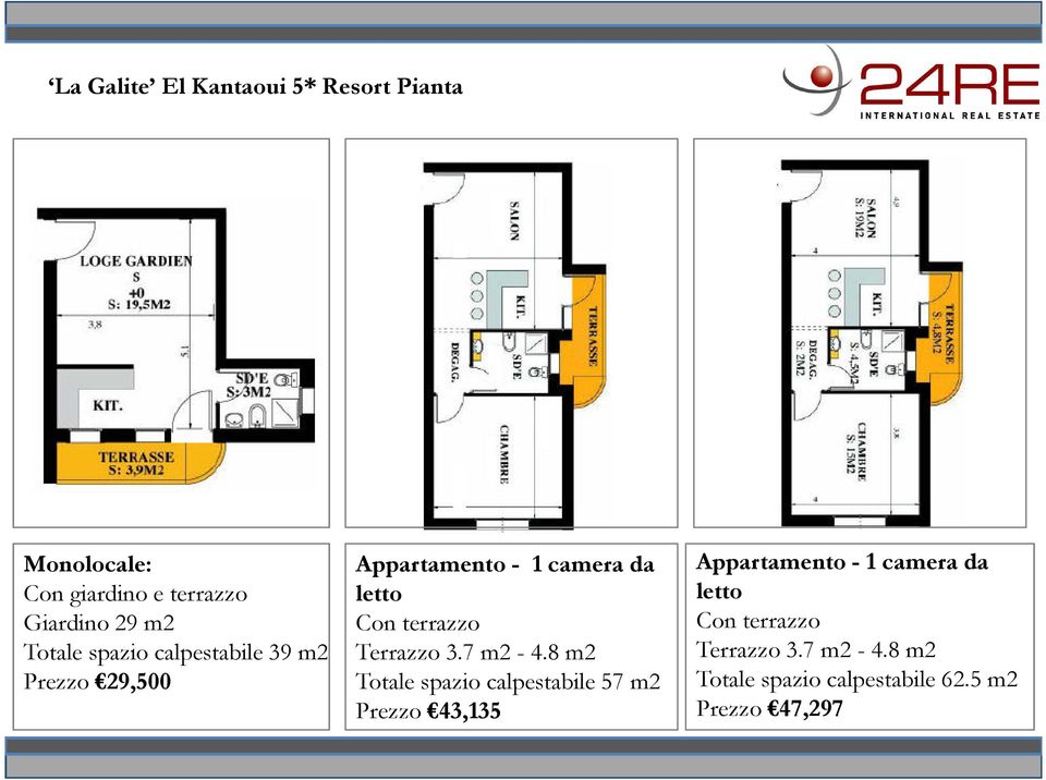 Terrazzo 3.7 m2-4.