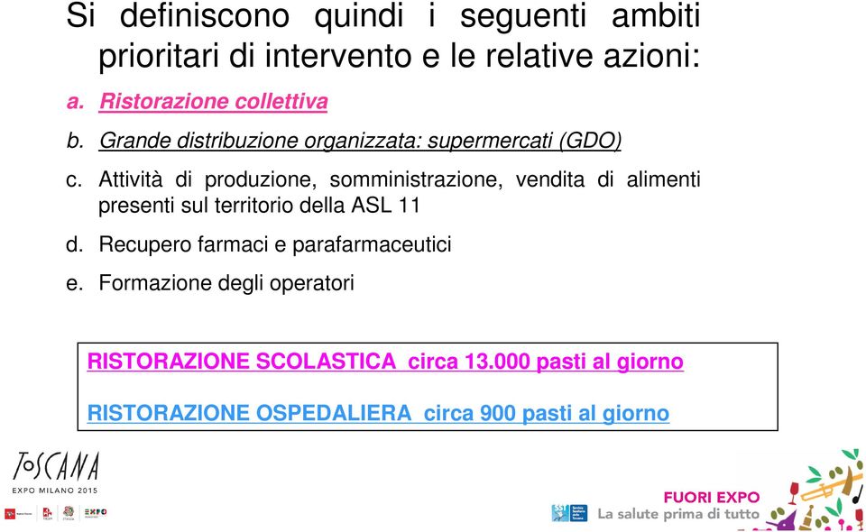 Attività di produzione, somministrazione, vendita di alimenti presenti sul territorio della ASL 11 d.