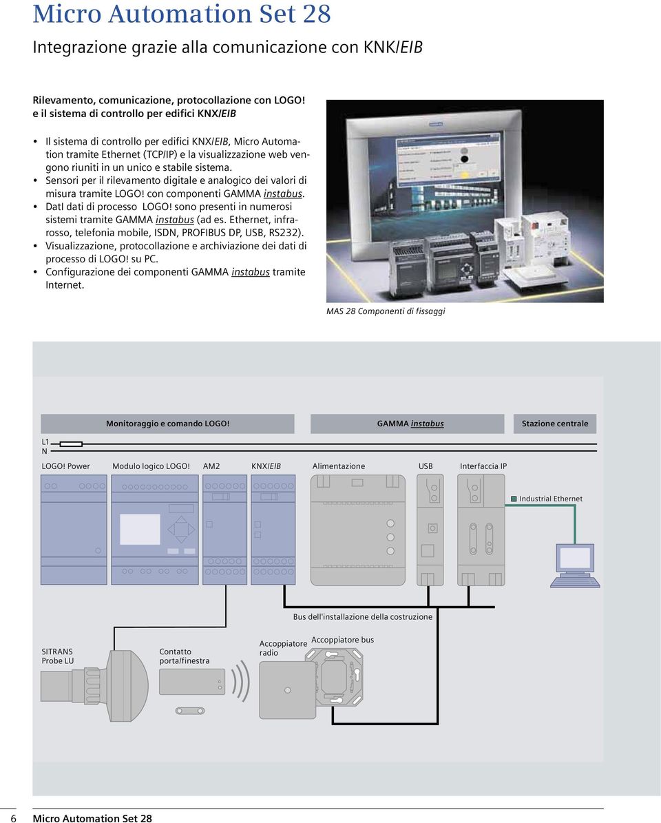 Sensori per il rilevamento digitale e analogico dei valori di misura tramite con componenti GAMMA instabus. DatI dati di processo sono presenti in numerosi sistemi tramite GAMMA instabus (ad es.