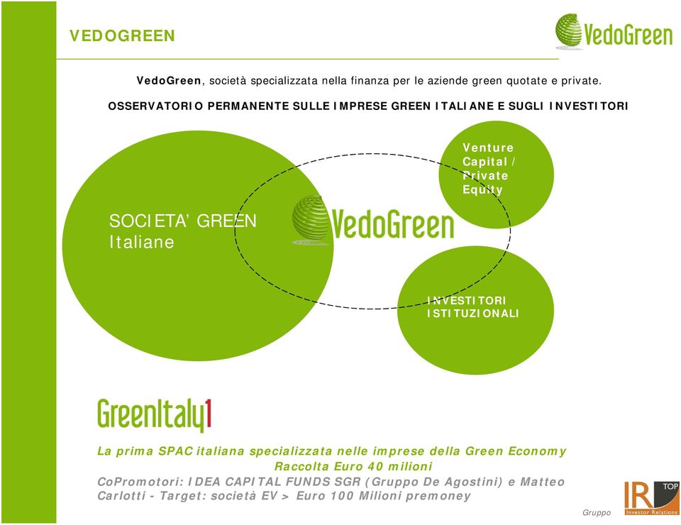 Private Equity INVESTITORI ISTITUZIONALI La prima SPAC italiana specializzata nelle imprese della Green Economy